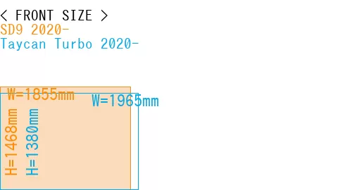 #SD9 2020- + Taycan Turbo 2020-